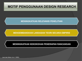 MOTIF PENGGUNAAN DESIGN RESEARCH



                                MENINGKATKAN RELEVANSI PENELITIAN




                  MENGEMBANGKAN LANDASAN TEORI SECARA EMPIRIS




                 MENINGKATKAN KEKOKOHAN PENERAPAN RANCANGAN




(van den Akker et al., 2006),
 