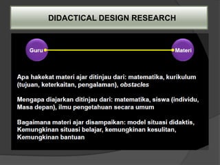 DIDACTICAL DESIGN RESEARCH
 