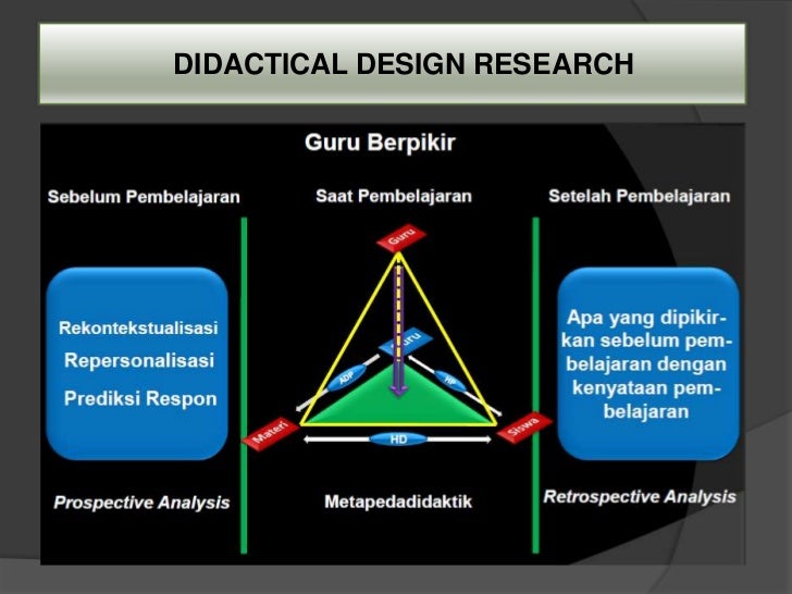 Design Research