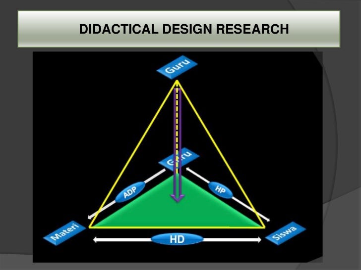 Educational Design Research
