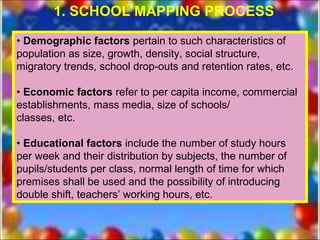 1. SCHOOL MAPPING PROCESS

• Demographic factors pertain to such characteristics of
population as size, growth, density, social structure,
migratory trends, school drop-outs and retention rates, etc.

• Economic factors refer to per capita income, commercial
establishments, mass media, size of schools/
classes, etc.

• Educational factors include the number of study hours
per week and their distribution by subjects, the number of
pupils/students per class, normal length of time for which
premises shall be used and the possibility of introducing
double shift, teachers’ working hours, etc.
 