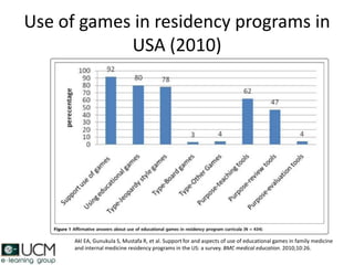 Educational game development in healthcare | PPTX