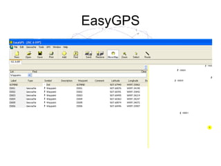 EasyGPS 