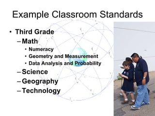 Example Classroom Standards Third Grade Math Numeracy Geometry and Measurement Data Analysis and Probability Science Geography Technology 