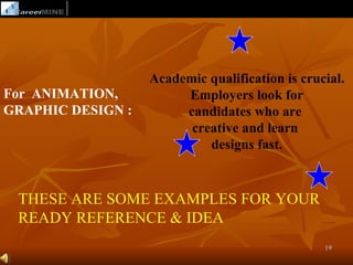 Academic qualification is crucial.
For ANIMATION,          Employers look for
GRAPHIC DESIGN :        candidates who are
                         creative and learn
                            designs fast.



 THESE ARE SOME EXAMPLES FOR YOUR
 READY REFERENCE & IDEA
                                                 19
 
