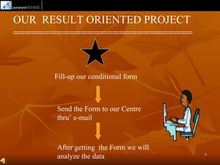 OUR RESULT ORIENTED PROJECT
=============================


      Fill-up our conditional form



       Send the Form to our Centre
       thru’ e-mail



       After getting the Form we will
                                        6
       analyze the data
 