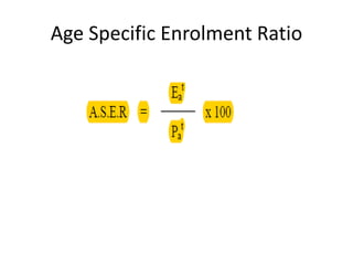 Age Specific Enrolment Ratio
 