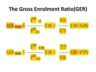 The Gross Enrolment Ratio(GER)
 