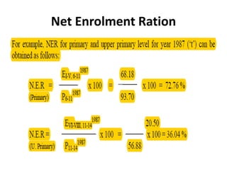 Net Enrolment Ration
 