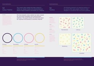 Educational Insight Brand Manual Educational Insight Brand Manual
To protect the integrity of the brand it is important that any future designers and
collaborating institutions adhere to all aspects of this document. It aims to provide
guidance as to how the Educational Insight logo and wordmarks need to appear in various
mediums as well as on collateral materials.
1.3
Colour Palette
The current colour palette has been chosen to
reflect our values as well as to communicate our
diverse range of products and facets as a company
The more dynamic colour palette has been created
for core brand campaigns and communication
materials. The purple remains the dominant colour
for corporate and business to business material.
CMYK
C090/M100/Y037/K037
Web
#321a4d
RGB
R050/G026/B077
Pantone
Solid Coated 2627 C
CMYK
C051/M005/Y008/K000
Web
#73c4df
RGB
R115/G196/B223
Pantone
Solid Coated 297 C
CMYK
C003/M046/Y011/K000
Web
#ed9fb4
RGB
R237/G159/B180
Pantone
Solid Coated 197 C
CMYK
C009/M011/Y060/K000
Web
#e9d680
RGB
R233/G214/B128
Pantone
Solid Coated 460 C
WHY PURPLE?
A universal connection that people make
with purple is its association with royalty,
nobility, and prestige. These notions of
royalty cause purple to communicate a
sense of value. For this reason, brands
such as Yahoo have used the colour purple
to demonstrate the value of information.
Similiarly, purple has been used here to
communicate the importance and value
placed upon education by the brand. It
also creates a stark contrast between the
patterns incorporated into the brand and
the brand itself. What this means is that
while Educational Insight does specialise in
children’s furniture and toys, the company
itself should also be seen as a mature and
dependable company.
Primary Secondary Content Accent
The following elements are repetitive patterns to
be used by other web, graphic, interior or other
designers in accordance with the brand’s guidlines
1.4
Toolbox
To protect the integrity of the brand it is important that any future designers and
collaborating institutions adhere to all aspects of this document. It aims to provide
guidance as to how the Educational Insight logo and wordmarks need to appear in various
mediums as well as on collateral materials.
RECREATIONAL
The recreational block
contains elements
referencing the brand’s
own miscellaneous or
‘recreational’ products
category. The pattern
features various shapes
and objects relevant to the
aforementioned categories.
LITERACY
The literacy block
showcases various
letters and number to be
used relative to its own
category.
COMPILED
The compiled block will
be the most commonly
used pattern as it will
work in conjucntion with
the logo in various assets
and media. The elements
are scattered across the
pattern with the intent
of resembling child-like
doodles to contrast the
overall corporate aspect of
the brand.
NUMERACY
The numeracy block
is to be used for the
numeracy catgory of the
website store or any other
relevant areas. Various
math symbols are used to
reference this category.
Recreational Literacy
Numeracy
Compiled
 