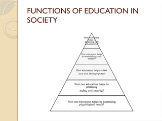FUNCTIONS OF EDUCATION IN
SOCIETY
 