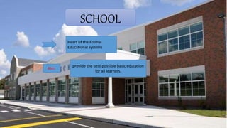 SCHOOL
Heart of the Formal
Educational systems
Aim:
provide the best possible basic education
for all learners.
 
