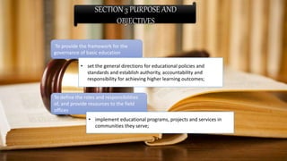 SECTION 3 PURPOSE AND
OBJECTIVES
To provide the framework for the
governance of basic education
• set the general directions for educational policies and
standards and establish authority, accountability and
responsibility for achieving higher learning outcomes;
To define the roles and responsibilities
of, and provide resources to the field
offices
• implement educational programs, projects and services in
communities they serve;
 
