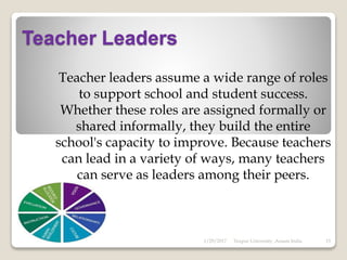 Contd.
 GOAL ORIENTED: He should work towards
the accomplishment of goals without
deviating from his target. A goal oriented
leader can break down his objectives into
manageable steps and make progress
towards it.
 PERSONALITY: Leaders should have such
a personality that the moment he or she
arrives, the whole environment changes.
Personality is not only about outer
appearance. It also includes intelligence,
creativity, strictness, ability to think
differently, impressiveness etc.
 