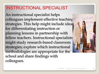 1. VISION-must have a vision to bring
changes in the prevalent practices, act as a
catalyst for change, need to be qualified and
experienced.
2. INFLUENCE-must have a strong
influence- better communication skills,
balanced personality, proper attitude towards
knowledge
CHARACTERISTICS OF EDUCATIONAL
LEADERSHIP
 
