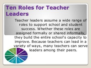 Ten Roles for Teacher
Leaders
Teacher leaders assume a wide range of
roles to support school and student
success. Whether these roles are
assigned formally or shared informally,
they build the entire school's capacity to
improve. Because teachers can lead in a
variety of ways, many teachers can serve
as leaders among their peers.
 