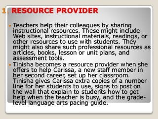 1. RESOURCE PROVIDER
 Teachers help their colleagues by sharing
instructional resources. These might include
Web sites, instructional materials, readings, or
other resources to use with students. They
might also share such professional resources as
articles, books, lesson or unit plans, and
assessment tools.
 Tinisha becomes a resource provider when she
offers to help Carissa, a new staff member in
her second career, set up her classroom.
Tinisha gives Carissa extra copies of a number
line for her students to use, signs to post on
the wall that explain to students how to get
help when the teacher is busy, and the grade-
level language arts pacing guide.
 