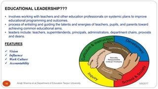 EDUCATIONAL LEADERSHIP???
• involves working with teachers and other education professionals on systemic plans to improve
educational programming and outcomes.
• process of enlisting and guiding the talents and energies of teachers, pupils, and parents toward
achieving common educational aims.
• leaders include: teachers, superintendents, principals, administrators, department chairs, provosts
and deans.
FEATURES
 Vision
 Influence
 Work Culture
 Accountability
5/8/2017Anajli Sharma et.al.Department of Education Tezpur University16
 