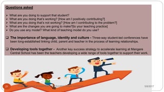 Questions asked
 What are you doing to support that student?
 What are you doing that’s working? [How am I positively contributing?]
 What are you doing that’s not working? [How am I contributing to the problem?]
 What are the changes you are going to make?[to your teaching practice]
 Do you use any model? What kind of teaching model do you use?
 The importance of language, identity and culture - Three-way student-led conferences have
been long-established linking child, parent and teacher in the process of learning relationships.
 Developing tools together - Another key success strategy to accelerate learning at Mangere
Central School has been the teachers developing a wide range of tools together to support their work.
5/8/2017Anajli Sharma et.al.Department of Education Tezpur University21
 