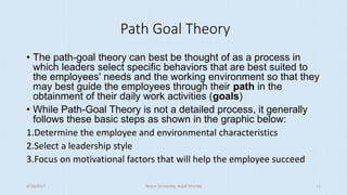 Path Goal Theory
• The path-goal theory can best be thought of as a process in
which leaders select specific behaviors that are best suited to
the employees' needs and the working environment so that they
may best guide the employees through their path in the
obtainment of their daily work activities (goals)
• While Path-Goal Theory is not a detailed process, it generally
follows these basic steps as shown in the graphic below:
1.Determine the employee and environmental characteristics
2.Select a leadership style
3.Focus on motivational factors that will help the employee succeed
8/16/2017 Tezpur University Anjali Sharma 11
 