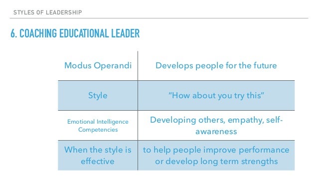 6 Educational Leadership Styles