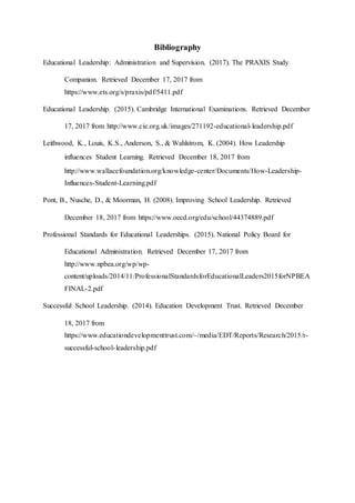 Bibliography
Educational Leadership: Administration and Supervision. (2017). The PRAXIS Study
Companion. Retrieved December 17, 2017 from
https://www.ets.org/s/praxis/pdf/5411.pdf
Educational Leadership. (2015). Cambridge International Examinations. Retrieved December
17, 2017 from http://www.cie.org.uk/images/271192-educational-leadership.pdf
Leithwood, K., Louis, K.S., Anderson, S., & Wahlstrom, K. (2004). How Leadership
influences Student Learning. Retrieved December 18, 2017 from
http://www.wallacefoundation.org/knowledge-center/Documents/How-Leadership-
Influences-Student-Learning.pdf
Pont, B., Nusche, D., & Moorman, H. (2008). Improving School Leadership. Retrieved
December 18, 2017 from https://www.oecd.org/edu/school/44374889.pdf
Professional Standards for Educational Leaderships. (2015). National Policy Board for
Educational Administration. Retrieved December 17, 2017 from
http://www.npbea.org/wp/wp-
content/uploads/2014/11/ProfessionalStandardsforEducationalLeaders2015forNPBEA
FINAL-2.pdf
Successful School Leadership. (2014). Education Development Trust. Retrieved December
18, 2017 from
https://www.educationdevelopmenttrust.com/~/media/EDT/Reports/Research/2015/r-
successful-school-leadership.pdf
 