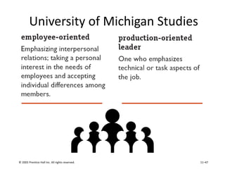 © 2003 Prentice Hall Inc. All rights reserved. 11–47
University of Michigan Studies
 