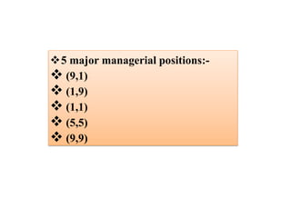 5 major managerial positions:-
 (9,1)
 (1,9)
 (1,1)
 (5,5)
 (9,9)
 