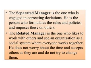 • The Separated Manager is the one who is
engaged in correcting deviations. He is the
person who formulates the rules and policies
and imposes these on others.
• The Related Manager is the one who likes to
work with others and see an organization as a
social system where everyone works together.
He does not worry about the time and accepts
others as they are and do not try to change
them.
 