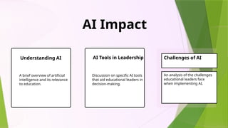 Educational Leadership in the Age of Artificial Intelligence.pptx
