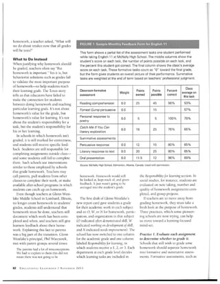 Educational Leadership November 2011 Grading