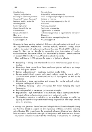 Equality focus Diversity focus
Triggered by legislation Triggered by business imperative
Focusing on improving numbers Focus on improving workplace environment
Concern of ‘Human Resources’ Concern of everyone
Focus on positive action for Focus on creating opportunities for all
minority groups individuals
Removing barriers Nurturing potential
Complying with the law Developing best practice
Bare minimum Opportunities to improve
Piecemeal initiatives Holistic strategy linked to organisational imperative
Have to ... Want to ...
Punishment culture Reward culture – recognizing benefits
Reactive approach Proactive approach
Diversity is about valuing individual differences for enhancing individual, team
and organizational performance. Inclusive Schools, Inclusive Society, which
explores the nature of inclusiveness, (Richardson and Wood, 2000) and is pro-
duced by Race on the Agenda in partnership with Association of London
Government and Save the Children, has a foreword by Doreen Lawrence mother
of murdered Stephen Lawrence. Diversity is about inclusivity.
Blair and Bourne (1998) present the features of inclusive schools:
● Leadership – strong and determined on equal opportunities given by head-
teacher.
● Listening – listen to and learn from pupils and parents and try to see things
from their point of view.
● Parents and community – create and maintain careful links.
● Persons as individuals – try to understand and work with the ‘whole child’ –
concerned with personal, emotional and social development as well as the
academic.
● Curriculum – show recognition and respect for pupils’ cultural, ethnic,
religious and linguistic identities.
● Combating bullying – clear procedures for racist bullying and racist
harassment.
● Preventing exclusion – stress on preventative strategies.
● Expectations – high expectations of teachers and pupils, clear systems for tar-
geting, tracking and monitoring progress of individual pupils.
● Monitoring – monitor by ethnicity to see whether all groups are achieving
equally, to identify unexpected shortcomings in provision and target specific
areas for attention.
Challenge Plus, prepared for the National College for School Leadership (McKenley
and Gordon, 2002) is a report on the experience of black and ethnic minority
school leaders. This research and the associated references illustrate how relatively
little work there has been on this topic, in comparison with women school leaders.
This presents all school leaders with the opportunity to understand the challenges
EDUCATIONAL LEADERSHIP
146
8615book.qxd 18-Apr-04 11:32 PM Page 146
 