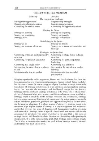 THE NEW STRATEGY PARADIGM
Not only But also
The competitive challenge
Re-engineering processes Regenerating strategies
Organizational transformation Industry transformation
Competing for market share Competing for opportunity share
Finding the future
Strategy as learning Strategy as forgetting
Strategy as positioning Strategy as foresight
Strategic plans Strategic architecture
Mobilizing for the future
Strategy as fit Strategy as stretch
Strategy as resource allocation Strategy as resource accumulation and
leverage
Getting to the future first
Competing within an existing industry Competing to shape future industry
structure structure
Competing for product leadership Competing for core competence
leadership
Competing as a single entity Competing as a coalition
Maximizing the ratio of new products Maximizing the rate of new market
to old learning
Minimizing the time-to-market Minimizing the time to global
pre-emption
Bringing together the earlier arguments, Hamel and Pralahad note that there had
been demands for new organizational paradigms (leaner, virtual, flatter, modular)
but they assert a need for new strategy paradigms. For them, strategic intent is the
foundation of strategic architecture. It is an ambitious and compelling strategic
intent that provides the emotional and intellectual energy for the journey.
Strategic intent is the heart; strategic architecture is the brain. This is where strate-
gic stretch is central since the current capabilities and resources are insufficient.
Strategic intent is about the misfit between resources and architecture. Strategic
intent conveys a sense of direction with a competitively unique perspective on the
future. Dilemmas, paradoxes, problems and opportunities provide the raw mate-
rial for creative advantage. It is about a sense of discovery. Strategic intent in its
emotional edge implies a sense of destiny. It is overmanagement and underlead-
ership that prevents this sense of direction with bureaucracy blocking creativity
and innovation. Strategic intent is specific about needs not means and ensures
consistency in direction. This sense of destiny is the goal that is the focus of
strategic intent, and therefore is about the creation of meaning and capturing the
imagination. It is only extraordinary goals that produce extraordinary effects.
This is why, in the education service, we need to have strategic intent at national
and local as well as at school level.
EDUCATIONAL LEADERSHIP
168
8615book.qxd 18-Apr-04 11:32 PM Page 168
 