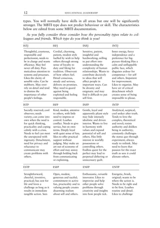 types. You will normally have skills in all areas but one will be significantly
stronger. The MBTI type does not predict behaviour or skill. The characteristics
below are edited from some MBTI documentation.
As you fully consider these consider how the personality types relate to col-
leagues and friends. Which type do you think is you?
ISTJ ISFJ INFJ INTJ
ISTP ISFP INFP INTP
ESTP ESFP ENFP ENTP
Straightforward,
cheerful, inventive,
practical; has zest for
life and loves a
challenge as long as it
results in immediate
tangible action. Sees
Open, modest,
generous and tactful;
commitment to active
fun, practicality and to
valuing people creates
disarming realism
about self and others.
Enthusiastic, versatile
innovator. Likes to
improvise and help
other people solve
problems through
creativity and insights
into how people tick.
Energetic, brash,
original; wants to be
where the action is.
Needs to be right and
to be first. Loathes
routine and detail.
Likes to challenge
Socially reserved; cool
observer; needs
variety; can come into
own when the need is
for quick thinking,
practicality and coping
calmly with a crisis.
Needs to feel can meet
the unexpected with
ingenuity. Detachment,
need for privacy and
reluctance to
communicate may
create problems with
others.
Kind, modest, attentive
to others, with little
need to impress or
control. Loathes
conflict. Needs to give
service, but on own
terms. Deeply loyal
with quiet sense of fun;
likes to offer practical
support without
judging. May make an
art out of economy of
effort and may annoy
through holding back
from communicating
or explaining.
Gentle, loyal and
apparently pliant style
may hide intensely
idealistic and driven
interior. Wants to live
in harmony with
values and expand
potential of self and
others. Has little
interest in worldly
possessions or
controlling others.
Endless quest for the
perfect may lead to
perpetual dithering or
unnecessary guilt.
Analytical, sceptical,
cool seeker after truth.
Tends to love the
complex, theoretical
and novel; resists
authority and dislikes
being in authority;
constantly challenges
the status quo through
experiment; always
ready to rethink. May
need to learn that
passion for the exact
truth as sees it could
alienate others.
Thoughtful, courteous,
responsible and
perfectionist, needs to
be in charge and wants
efficiency. May feel
never off duty. Pays
meticulous attention to
systems and processes.
Likes the clarity of
sensible rules. Can be
stubborn. May over-
rely on detail and tend
to dismiss the
importance of other
people’s feelings.
Cordial, charming,
patient, modest style
fuelled by wish to help
others through strong
sense of loyalty to
duty and liking for
tradition. Observant
of how others feel.
Detail conscious,
steady and serious;
delivers on promises.
May need to guard
against being
exploited and feeling
responsible.
Sensitive, patient,
insightful and
hardworking; willing
to put effort into
understanding the
complexity of human
relationships. Wants to
contribute decisively
to ideas that will
affect people in
important ways. Can
be dreamy and
enigmatic and may
find it difficult to put
self first.
Inner energy, fierce
independence and a
preference for big-
picture thinking Has a
calm and unflappable
public face, which
disguises ardour for
competence – for self
and others. Impatient
for improvement.
Likes to organize. May
have air of critical
detachment which
creates sense of being
impossible to please.
EDUCATIONAL LEADERSHIP
12
8615book.qxd 18-Apr-04 11:32 PM Page 12
 