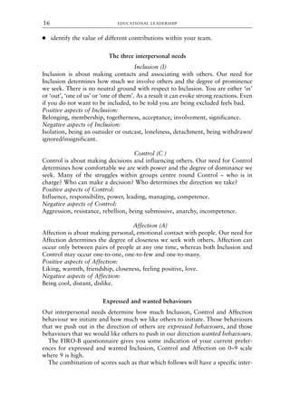 ● identify the value of different contributions within your team.
The three interpersonal needs
Inclusion (I)
Inclusion is about making contacts and associating with others. Our need for
Inclusion determines how much we involve others and the degree of prominence
we seek. There is no neutral ground with respect to Inclusion. You are either ‘in’
or ‘out’, ‘one of us’ or ‘one of them’. As a result it can evoke strong reactions. Even
if you do not want to be included, to be told you are being excluded feels bad.
Positive aspects of Inclusion:
Belonging, membership, togetherness, acceptance, involvement, significance.
Negative aspects of Inclusion:
Isolation, being an outsider or outcast, loneliness, detachment, being withdrawn/
ignored/insignificant.
Control (C )
Control is about making decisions and influencing others. Our need for Control
determines how comfortable we are with power and the degree of dominance we
seek. Many of the struggles within groups centre round Control – who is in
charge? Who can make a decision? Who determines the direction we take?
Positive aspects of Control:
Influence, responsibility, power, leading, managing, competence.
Negative aspects of Control:
Aggression, resistance, rebellion, being submissive, anarchy, incompetence.
Affection (A)
Affection is about making personal, emotional contact with people. Our need for
Affection determines the degree of closeness we seek with others. Affection can
occur only between pairs of people at any one time, whereas both Inclusion and
Control may occur one-to-one, one-to-few and one-to-many.
Positive aspects of Affection:
Liking, warmth, friendship, closeness, feeling positive, love.
Negative aspects of Affection:
Being cool, distant, dislike.
Expressed and wanted behaviours
Our interpersonal needs determine how much Inclusion, Control and Affection
behaviour we initiate and how much we like others to initiate. Those behaviours
that we push out in the direction of others are expressed behaviours, and those
behaviours that we would like others to push in our direction wanted behaviours.
The FIRO-B questionnaire gives you some indication of your current prefer-
ences for expressed and wanted Inclusion, Control and Affection on 0–9 scale
where 9 is high.
The combination of scores such as that which follows will have a specific inter-
EDUCATIONAL LEADERSHIP
16
8615book.qxd 18-Apr-04 11:32 PM Page 16
 