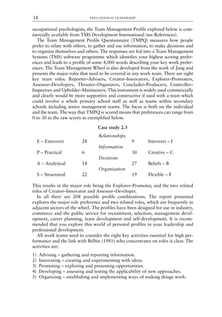 occupational psychologists, the Team Management Profile explored below is com-
mercially available from TMS Development International (see References).
The Team Management Profile Questionnaire (TMPQ) measures how people
prefer to relate with others, to gather and use information, to make decisions and
to organize themselves and others. The responses are fed into a Team Management
Systems (TMS) software programme which identifies your highest scoring prefer-
ences and leads to a profile of some 4,000 words describing your key work prefer-
ences. The Team Management Wheel is also developed from the work of Jung and
presents the major roles that need to be covered in any work team. There are eight
key team roles: Reporter–Advisers, Creator–Innovators, Explorer–Promoters,
Assessor–Developers, Thruster–Organizers, Concluder–Producers, Controller–
Inspectors and Upholder–Maintainers. This instrument is widely used commercially
and clearly would be more supportive and constructive if used with a team which
could involve a whole primary school staff as well as teams within secondary
schools including senior management teams. The focus is both on the individual
and the team. The way that TMPQ is scored means that preferences can range from
0 to 30 in the raw scores as exemplified below.
Case study 2.3
Relationships
E – Extrovert 28 9 Introvert – I
Information
P – Practical 6 30 Creative – C
Decisions
A – Analytical 14 27 Beliefs – B
Organization
S – Structured 22 19 Flexible – F
This results in the major role being the Explorer–Promoter, and the two related
roles of Creator–Innovator and Assessor–Developer.
In all there are 208 possible profile combinations. The report presented
explores the major role preference and two related roles, which are frequently in
adjacent sectors of the wheel. The profiles have been designed for use in industry,
commerce and the public service for recruitment, selection, management devel-
opment, career planning, team development and self-development. It is recom-
mended that you explore this world of personal profiles in your leadership and
professional development.
All work teams need to consider the eight key activities essential for high per-
formance and the link with Belbin (1981) who concentrates on roles is clear. The
activities are:
1) Advising – gathering and reporting information.
2) Innovating – creating and experimenting with ideas.
3) Promoting – exploring and presenting opportunities.
4) Developing – assessing and testing the applicability of new approaches.
5) Organizing – establishing and implementing ways of making things work.
EDUCATIONAL LEADERSHIP
18
8615book.qxd 18-Apr-04 11:32 PM Page 18
 