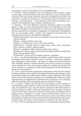 with people creating an atmosphere of low threat/high energy.
E – Entrance – the more different ways of ‘teaching’ that are provided, a multi-
sensory input of fresh information, the more individual or team learning will be
enhanced. This means using emotional enrichment establishing the benefits to all
concerned, accessing the unconscious, and ensuring sensory enrichment in the
learning or training context – visual portrayal, sonic portrayal, physical repre-
sentation with peripheral visual, auditory and physical cues.
S – Sequence – this is the deliberate systematic stimulation of the seven intelli-
gences in order to activate deep personal learning. The individual or team will
only follow through on ideas that they own. They need to be allowed to activate
the ideas using their own intelligence ‘fingerprint’, or combination of intelligences
they use for learning, which is unique. The suggestions presented below are
processes which would use the different intelligences:
Mathematical–logical – prioritize, sort, calculate, reason, plan, evaluate, assess,
research analyse;
Musical – compose, rhyme, sing, recite;
Linguistic – articulate, put in your own words, rewrite;
Visual–spatial – arrange, map-out, draw, paint, colour, show connections,
make a pattern, visualize, imagine, sketch;
Physical – manipulate, build, construct, model, move, dance;
Interpersonal – discuss, argue, present, share, exchange, empathise, solicit feed-
back, reach agreement, listen;
Intrapersonal – reflect, review, consider, associate, extrapolate.
S – Store – even the best learning is lost without enough hooks to link to current
knowledge and learning. Using the vowels of memory – association, exaggera-
tion, imagination, order, unusual – all make the storage of new learning more
fully embedded. Storing is making absolutely sure that the key ideas are memo-
rized, encoding the 10 per cent memory triggers for recalling the learning. The
rest is retrieved as a consequence of the brain’s propensity towards linking infor-
mation in its bio-database
A – Action – this presents the opportunity to demonstrate what has been learned,
building confidence and competence through catching the group ‘getting it right’.
A team that recognizes its achievements will learn to get it right more often in the
future. It learns from positive experiences as an individual does. The team and the
individual need an opportunity to demonstrate the acquisition of new attitudes,
skills or knowledge and for recognizing and rewarding the learning.
G – Go-again – unlocks and activates the para-conscious reserve capacity by
reviewing the learned material in a brain state where theta brain waves predom-
inate. It is important to give space for the para-conscious in the reinforcement of
learning. Processes include a systematic sequential review, listening to baroque
music with the largo movements at 60 bpm, retaining and considering forms of
language such as metaphors or stories as part of the learning, and the use of
reviewing at the individual level where the learner reviews and reflects on the
learning journal with music thus accessing the theta dominant state where learn-
ing best occurs. The focus is on the unconscious mastery of the new material.
E – Exit – only the team that paints scenarios can visualize future potential appli-
EDUCATIONAL LEADERSHIP
44
8615book.qxd 18-Apr-04 11:32 PM Page 44
 