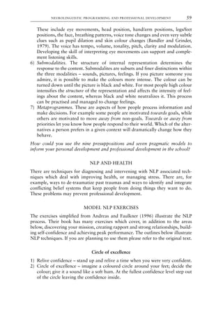 These include eye movements, head position, hand/arm positions, legs/feet
positions, the face, breathing patterns, voice tone changes and even very subtle
clues such as pupil dilation and skin colour changes (Bandler and Grinder,
1979). The voice has tempo, volume, tonality, pitch, clarity and modulation.
Developing the skill of interpreting eye movements can support and comple-
ment listening skills.
6) Submodalities. The structure of internal representation determines the
response to the content. Submodalites are subsets and finer distinctions within
the three modalities – sounds, pictures, feelings. If you picture someone you
admire, it is possible to make the colours more intense. The colour can be
turned down until the picture is black and white. For most people high colour
intensifies the structure of the representation and affects the intensity of feel-
ings about the content, whereas black and white neutralizes it. This process
can be practised and managed to change feelings.
7) Metaprogrammes. These are aspects of how people process information and
make decisions. For example some people are motivated towards goals, while
others are motivated to move away from non-goals. Towards or away from
priorities let you know how people respond to their world. Which of the alter-
natives a person prefers in a given context will dramatically change how they
behave.
How could you use the nine presuppositions and seven pragmatic models to
inform your personal development and professional development in the school?
NLP AND HEALTH
There are techniques for diagnosing and intervening with NLP associated tech-
niques which deal with improving health, or managing stress. There are, for
example, ways to de-traumatize past traumas and ways to identify and integrate
conflicting belief systems that keep people from doing things they want to do.
These problems may prevent professional development.
MODEL NLP EXERCISES
The exercises simplified from Andreas and Faulkner (1996) illustrate the NLP
process. Their book has many exercises which cover, in addition to the areas
below, discovering your mission, creating rapport and strong relationships, build-
ing self-confidence and achieving peak performance. The outlines below illustrate
NLP techniques. If you are planning to use them please refer to the original text.
Circle of excellence
1) Relive confidence – stand up and relive a time when you were very confident.
2) Circle of excellence – imagine a coloured circle around your feet; decide the
colour; give it a sound like a soft hum. At the fullest confidence level step out
of the circle leaving the confidence inside.
NEUROLINGUISTIC PROGRAMMING AND PROFESSIONAL DEVELOPMENT 59
8615book.qxd 18-Apr-04 11:32 PM Page 59
 