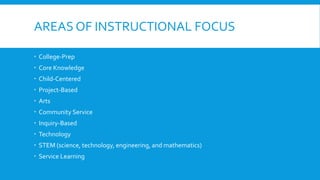 AREAS OF INSTRUCTIONAL FOCUS 
 College-Prep 
 Core Knowledge 
 Child-Centered 
 Project-Based 
 Arts 
 Community Service 
 Inquiry-Based 
 Technology 
 STEM (science, technology, engineering, and mathematics) 
 Service Learning 
 