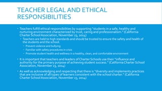 TEACHER LEGAL AND ETHICAL 
RESPONSIBILITIES 
 Teachers fulfill ethical responsibilities by supporting “students in a safe, healthy and 
nurturing environment characterized by trust, caring and professionalism.” (California 
Charter School Association, November 23, 2014) 
 Teachers are held to high standards and should be trusted to ensure the safety and health of 
the students and the school. 
 Prevent violence and bullying 
 Familiar with safety procedures in crisis 
 Promote student health and wellness in a healthy, clean, and comfortable environment 
 It is important that teachers and leaders of Charter Schools use their “influence and 
authority for the primary purpose of achieving student success.” (California Charter School 
Association, November 23, 2014) 
 As well as acknowledging and respecting that there is “diversity and implements practices 
that are inclusive of all types of learners consistent with the school charter.” (California 
Charter School Association, November 23, 2014) 
 