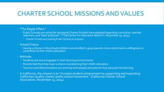 CHARTER SCHOOL MISSIONS AND VALUES 
 “The Ripple Effect:” 
 Public Schools are using the standards Charter Schools have adopted regarding curriculum, teacher 
retention, and “best-practices”. ("The Center For Education Reform", November 23, 2014). 
 Charter Schools are pushing Public Schools to improve . 
 School Choice 
 Having a choice in the schools children are enrolled in gives parents more control and a willingness to 
contribute to their child’s education. 
 Attitude: 
 Students are more engaged in their learning environments. 
 Parents feel that they have a choice in protecting their child’s education. 
 Teachers and Administrators are working with people and parents that advocate for learning. 
 In California, the mission is to “increase student achievement by supporting and expanding 
California’s quality charter public school movement.” (California Charter School 
Association, November 23, 2014) 
 