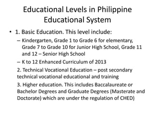 Educational Levels in Philippine
Educational System
• 1. Basic Education. This level include:
– Kindergarten, Grade 1 to Grade 6 for elementary,
Grade 7 to Grade 10 for Junior High School, Grade 11
and 12 – Senior High School
– K to 12 Enhanced Curriculum of 2013
2. Technical Vocational Education – post secondary
technical vocational educational and training
3. Higher education. This includes Baccalaureate or
Bachelor Degrees and Graduate Degrees (Masterate and
Doctorate) which are under the regulation of CHED)
 