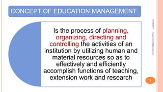 CONCEPT OF EDUCATION MANAGEMENT
Is the process of planning,
organizing, directing and
controlling the activities of an
institution by utilizing human and
material resources so as to
effectively and efficiently
accomplish functions of teaching,
extension work and research
04/08/2017fousimohd76@gmail.com
5
 