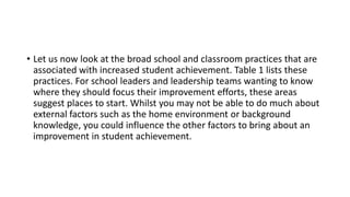 • Let us now look at the broad school and classroom practices that are
associated with increased student achievement. Table 1 lists these
practices. For school leaders and leadership teams wanting to know
where they should focus their improvement efforts, these areas
suggest places to start. Whilst you may not be able to do much about
external factors such as the home environment or background
knowledge, you could influence the other factors to bring about an
improvement in student achievement.
 