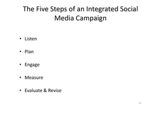 The Five Steps of an Integrated Social
Media Campaign
• Listen
• Plan
• Engage
• Measure
• Evaluate & Revise
18
 