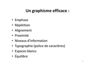 Un graphisme efficace :
• Emphase
• Répétition
• Alignement
• Proximité• Proximité
• Niveaux d’information
• Typographie (police de caractères)
• Espaces blancs
• Équilibre
23
 