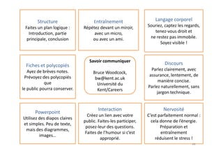 Structure
Faites un plan logique :
Introduction, partie
principale, conclusion
Entraînement
Répétez devant un miroir,
avec un micro,
ou avec un ami.
Langage corporel
Souriez, captez les regards,
tenez-vous droit et
ne restez pas immobile.
Soyez visible !
Fiches et polycopiés
Ayez de brèves notes.
Prévoyez des polycopiés
Discours
Parlez clairement, avec
assurance, lentement, de
manière concise.
Savoir communiquer
Bruce Woodcock,
bw@kent.ac.ukPrévoyez des polycopiés
que
le public pourra conserver.
manière concise.
Parlez naturellement, sans
jargon technique.
Powerpoint
Utilisez des diapos claires
et simples. Peu de texte,
mais des diagrammes,
images…
Interaction
Créez un lien avec votre
public. Faites-les participer,
posez-leur des questions.
Faites de l’humour si c’est
approprié.
Nervosité
C’est parfaitement normal :
cela donne de l’énergie.
Préparation et
entraînement
réduisent le stress !
bw@kent.ac.uk
Université du
Kent/Careers
49
 