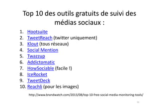 Top 10 des outils gratuits de suivi des
médias sociaux :
1. Hootsuite
2. TweetReach (twitter uniquement)
3. Klout (tous réseaux)
4. Social Mention
5. Twazzup5. Twazzup
6. Addictomatic
7. HowSociable (facile !)
8. IceRocket
9. TweetDeck
10. Reachli (pour les images)
http://www.brandwatch.com/2013/08/top-10-free-social-media-monitoring-tools/
55
 