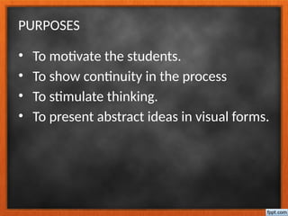 PURPOSES
• To motivate the students.
• To show continuity in the process
• To stimulate thinking.
• To present abstract ideas in visual forms.
 