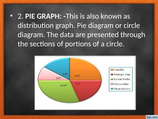 • 2. PIE GRAPH: -This is also known as
distribution graph. Pie diagram or circle
diagram. The data are presented through
the sections of portions of a circle.
 